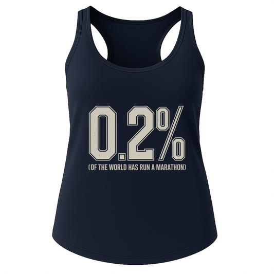 0.2% Tank