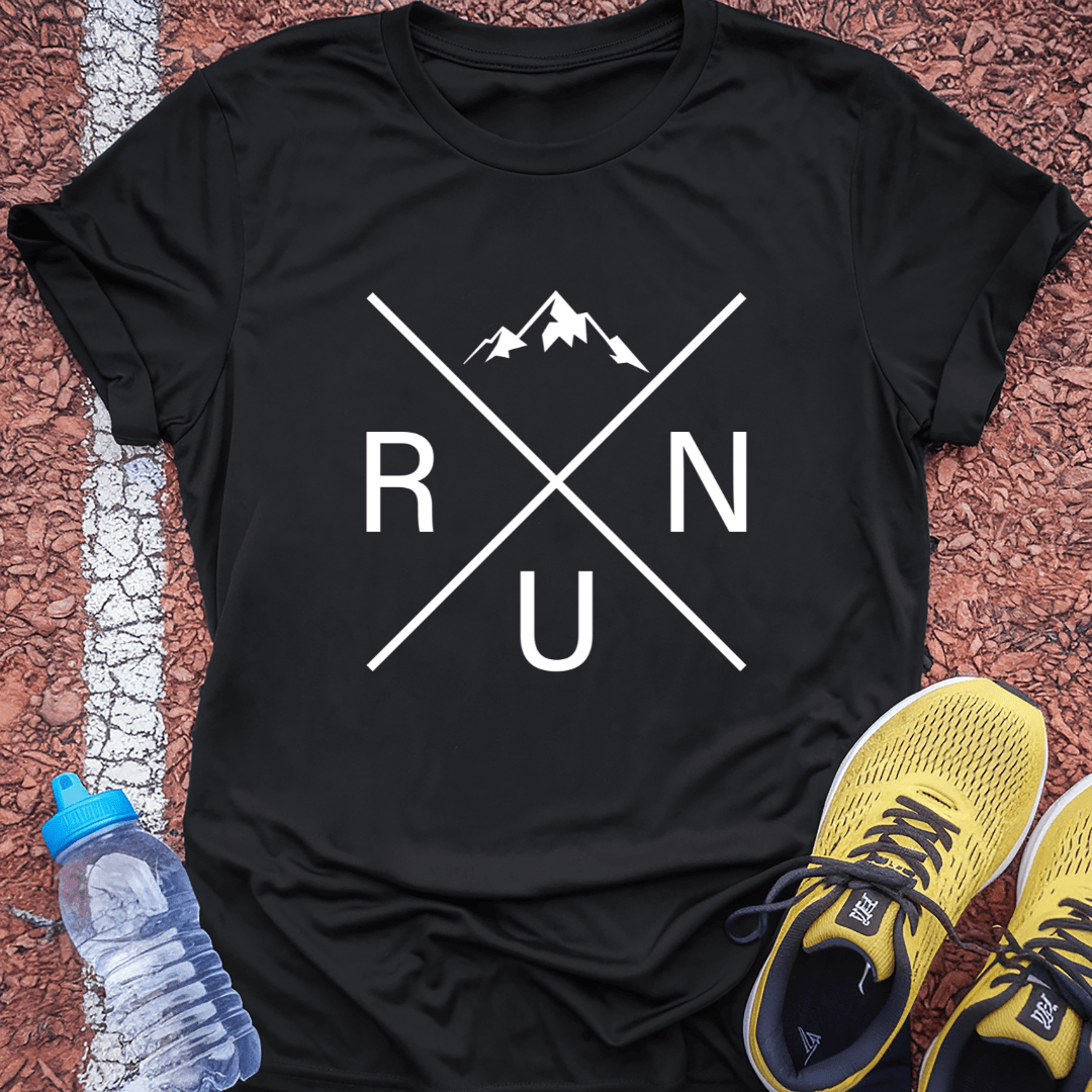 R / U / N