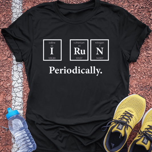 Periodically