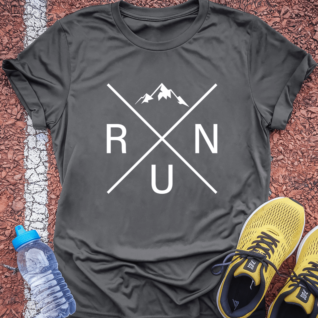 R / U / N
