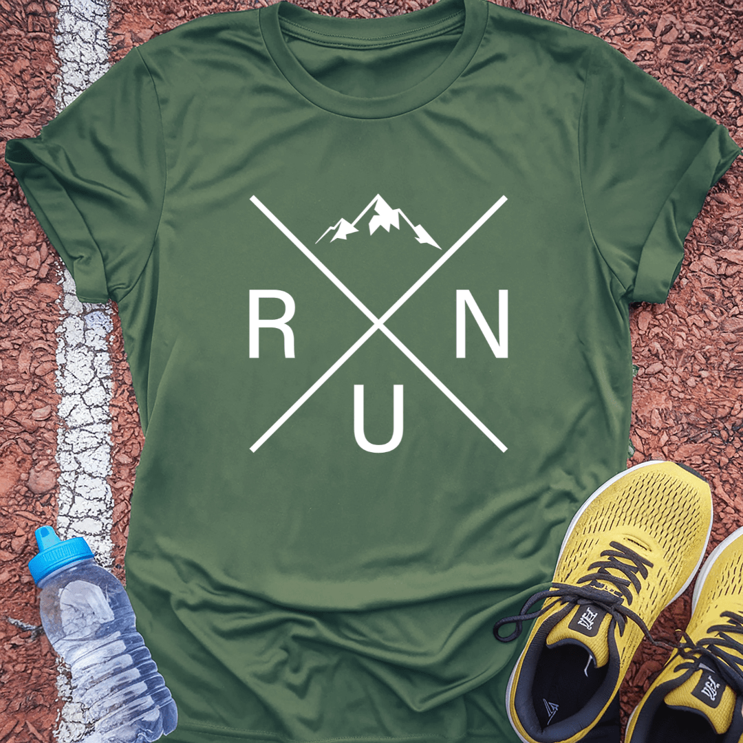 R / U / N