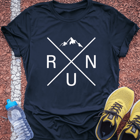 R / U / N