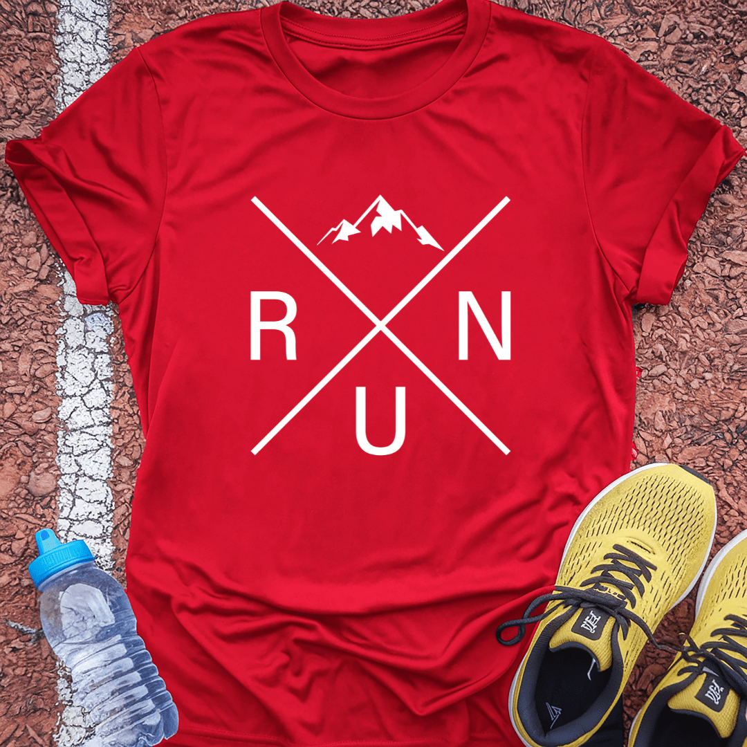 R / U / N