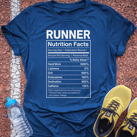 Nutrition